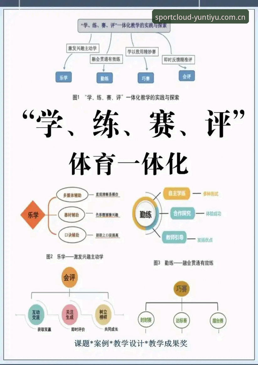 云体育体育大数据 云体育平台深度评测:如何用体育大数据精准分析赛事趋势?