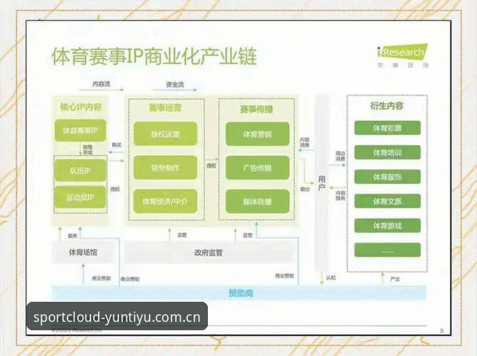云体育登录全流程详解：从数据平台到赛事洞察