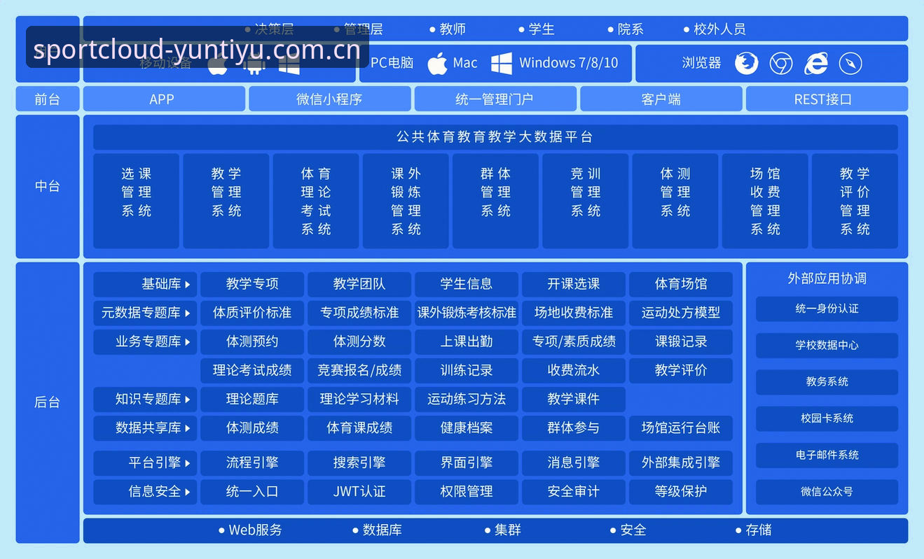云体育实时数据怎么样：全方位解析体育数据平台的功能与优势