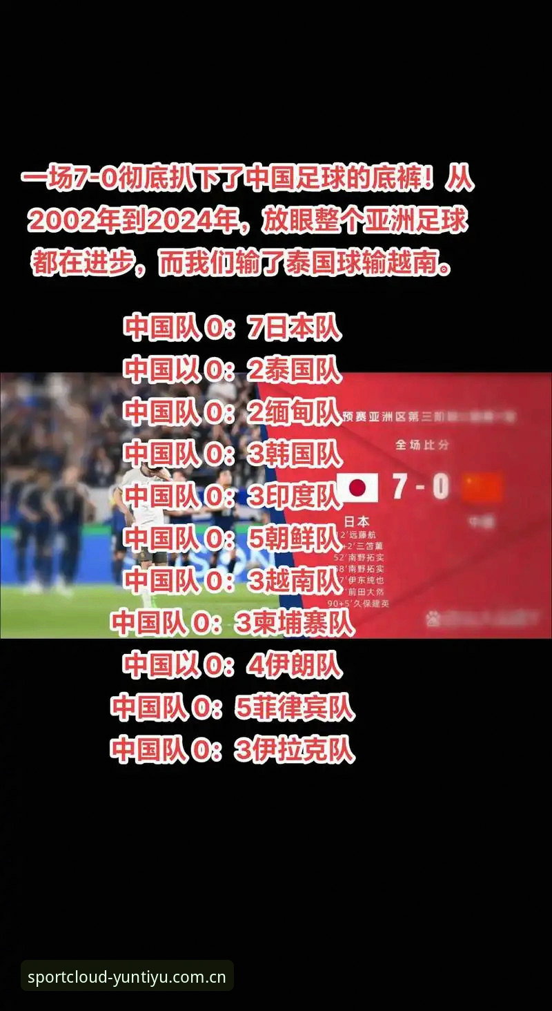 3大动因解读2030世界杯扩军至66队：中国男足迎来最好机遇