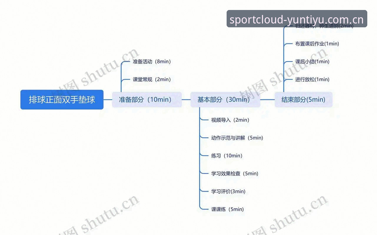 云体育平台手机体育分析详解：从数据到决策的必备工具