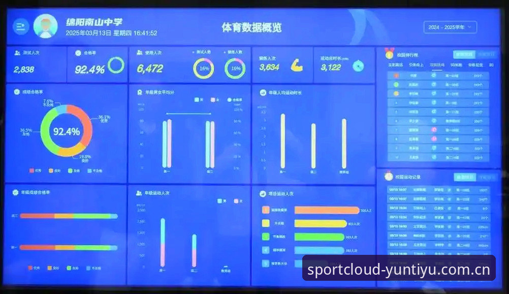 云体育靠谱吗安全吗 从3个维度看云体育平台安全性:一位技术评测员的实测分析